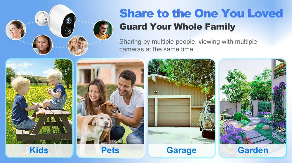 3MP Tuya Smart Life Battery Powered Outdoor WIFI Surveillance Security PIR Motion Detection Camera Night Vision Alexa Google