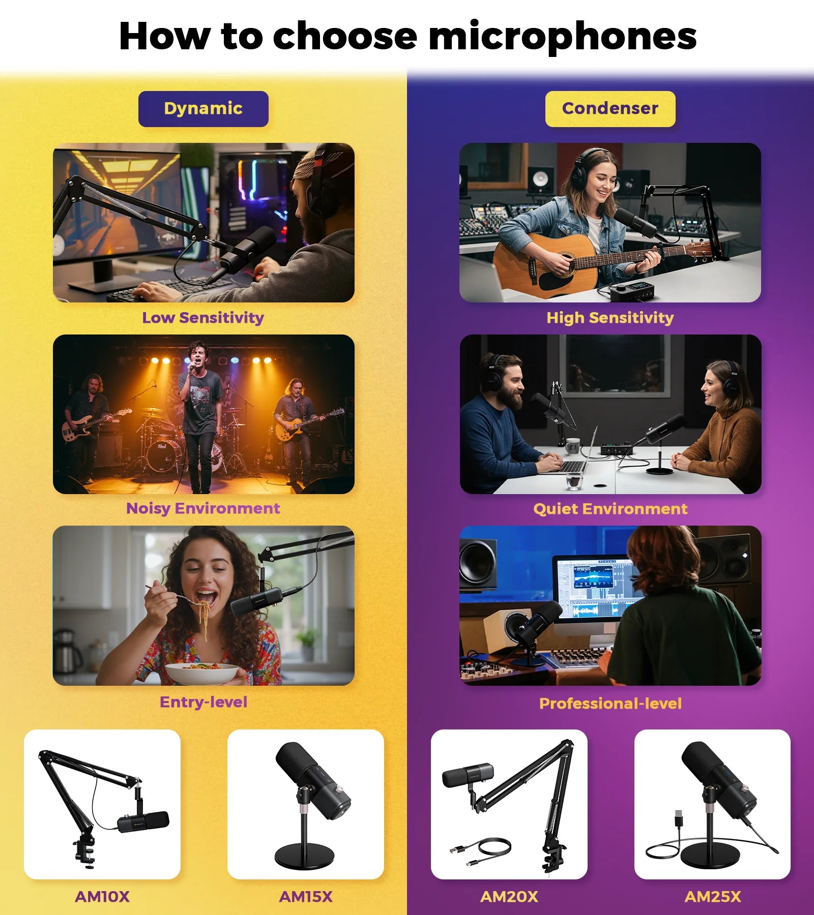 NearStream USB XLR Dynamic Microphone Boom Arm Professional PC Mic for Gaming Studio Set Podcast Recording Streaming Microphone