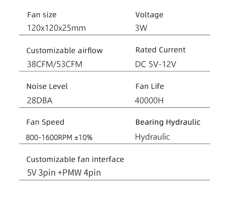 TEUCER Prism-2 1PCS/3PCS ARGB Case Fan, 120mm PWM 800-1600RPM 5V 3Pin RGB Gaming PC Cooling Fan