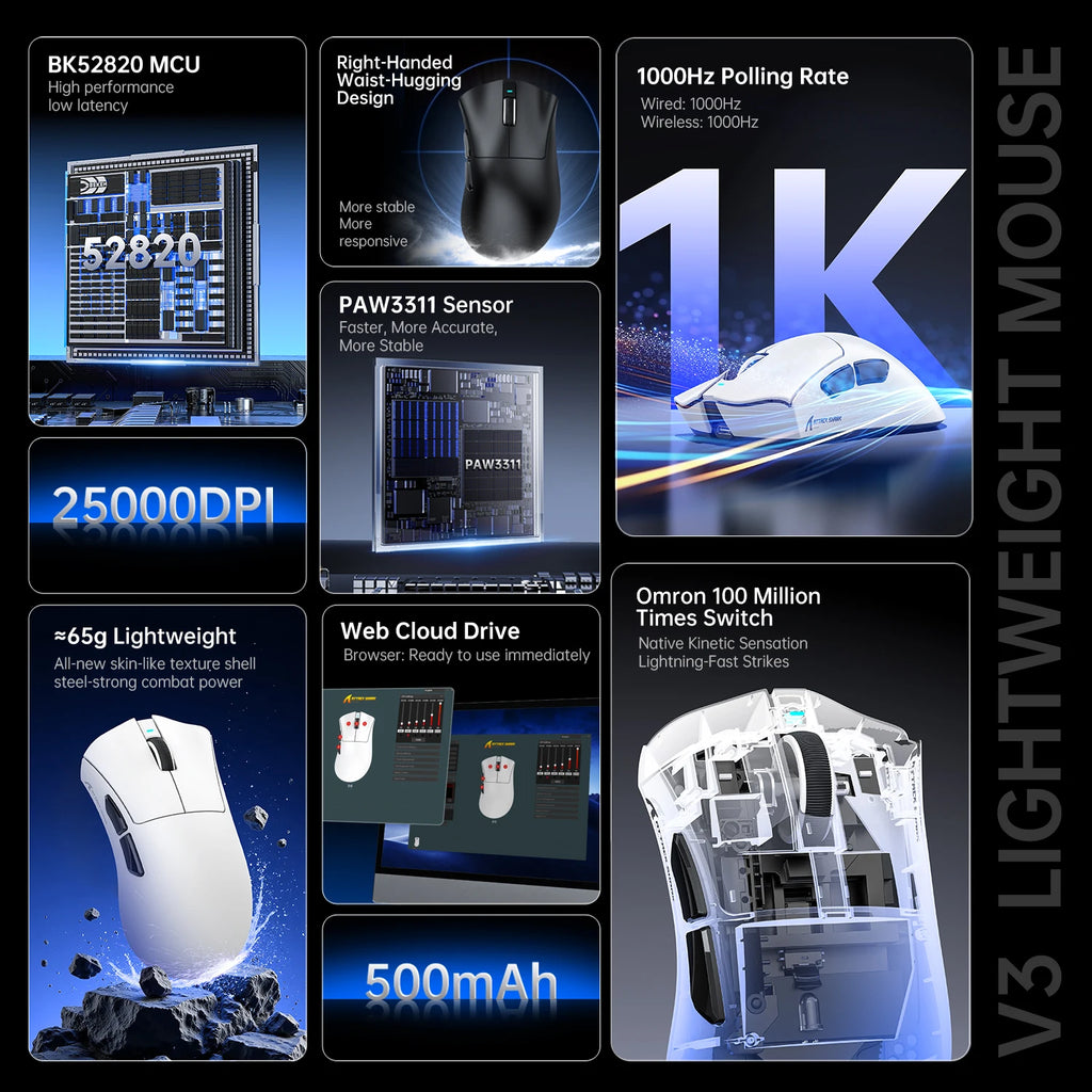 ATTACK SHARK V3 62g SUPERLIGHT Mouse, PixArt PAW3311 Gaming Sensor, BT/ 2.4G Wireless/ Wired, 6 Adjustable DPI up to 25000