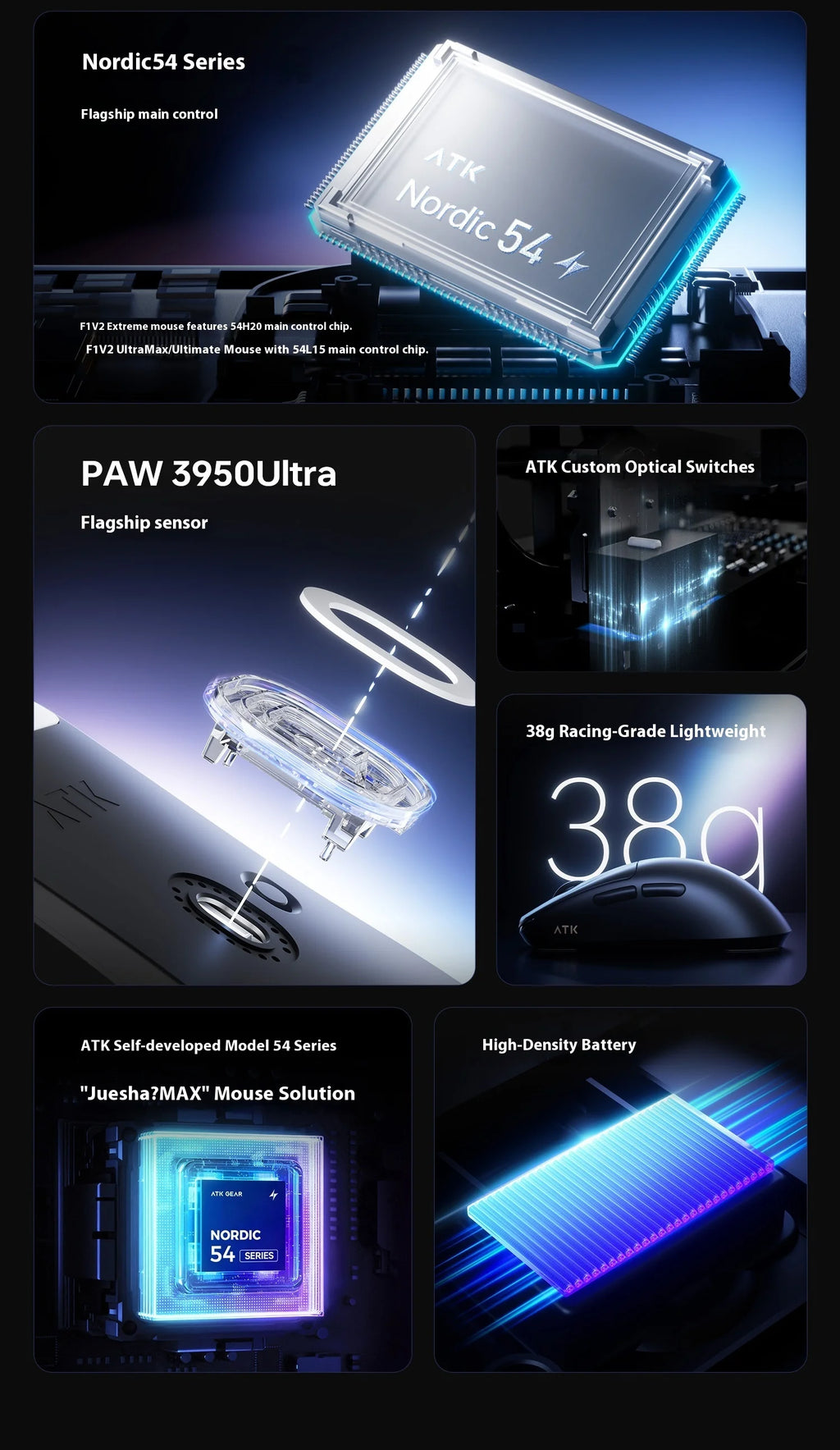 ATK F1 V2 Ultra MAX Gaming Mouse Wireless Tri-mode PAW3950 Double 8k Lightweight Ergonomics Esports Mouse Custom PC Accessory