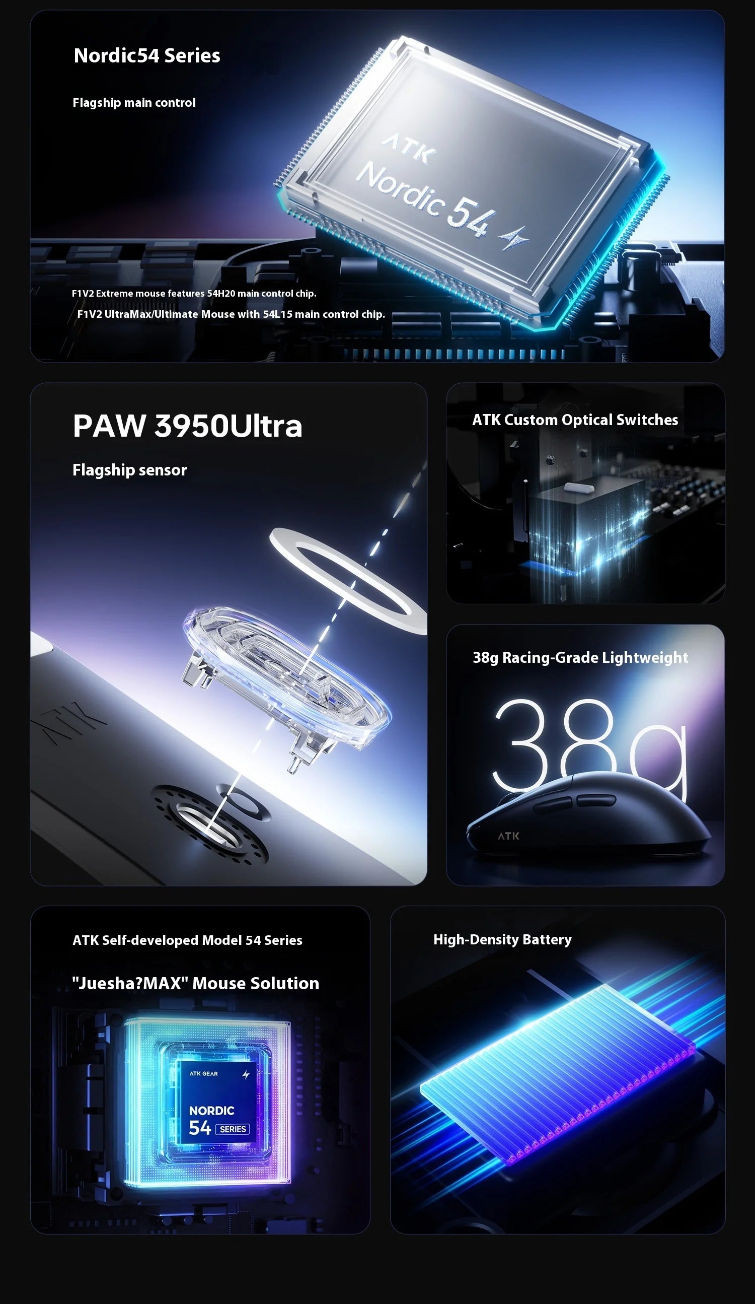 ATK F1 V2 Ultra MAX Gaming Mouse Wireless Tri-mode PAW3950 Double 8k Lightweight Ergonomics Esports Mouse Custom PC Accessory