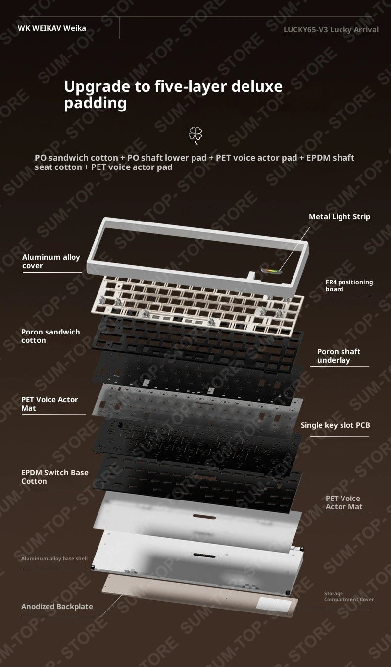 Weikav Lucky65 V3 Lucky65 V2 NUT65 Wireless Aluminum Mechanical Keyboard Kit 60% Bluetooth 2.4G Wired RGB Hotswap Gamer Keyboard