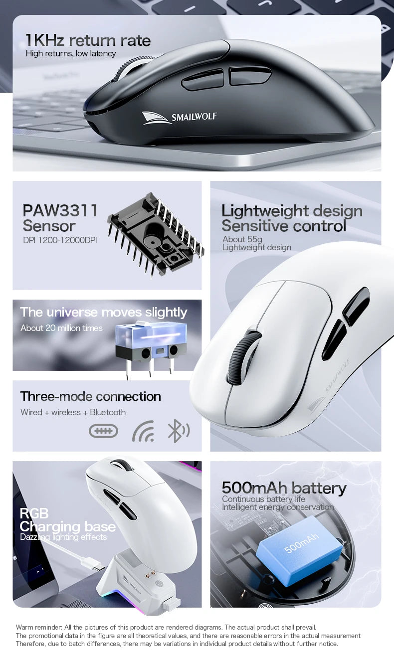 SMAILWOLF M5 Bluetooth Wireless Mouse Gaming Laptop Desktop E-Sports Lightweight PAW3311 Wired Magnetic Charging