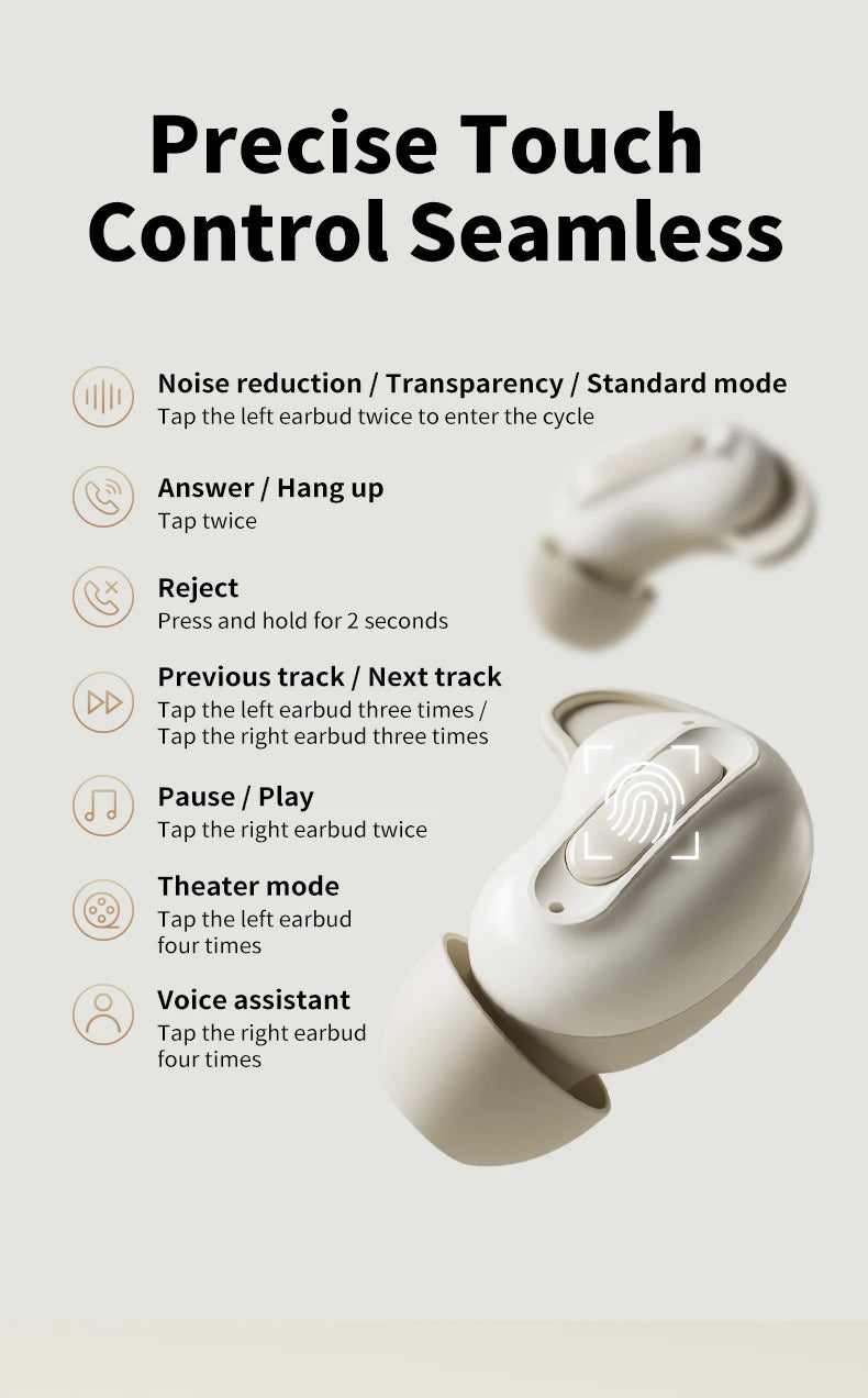 Xiaoyou In-Ear Bluetooth Headphones with Active Noise Cancellation, Specialized for Sleep