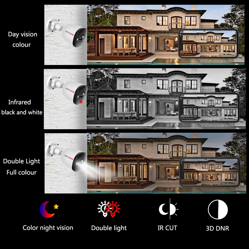 PoE IP Security Camera Outdoor with Audio 4K 5MP 4MP Surveillance Color Night Vision Fish eye ultra wide angle lens 1.6mm/2.8mm