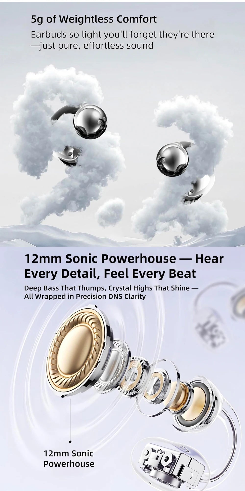 UYUXIO Wireless Headphone with BT 5.4 Clip on Open Ear Earbuds 72H Play Time Long-Battery Life Over Ear Buds for Sport Workouts