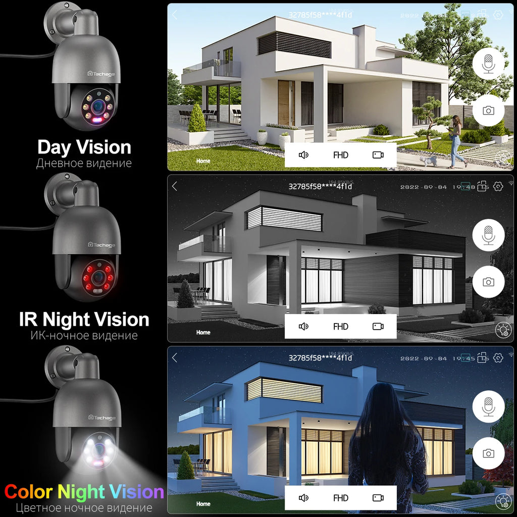 Techage UHD 4K 5MP 8MP IP Camera Red-Blue Light Alert Human Detection Night Vision PoE Security CCTV camera Protection Video